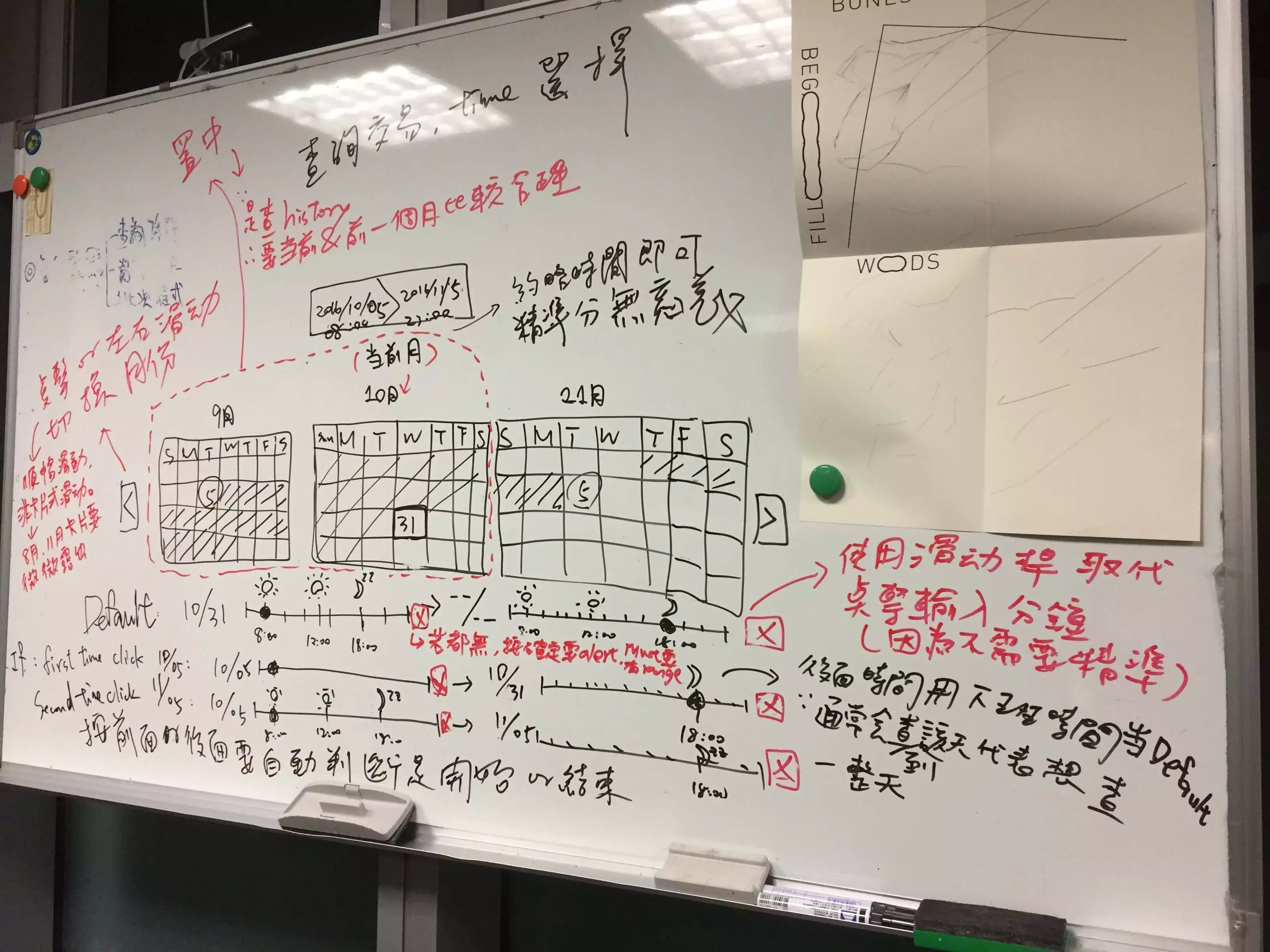 發想新操作模式