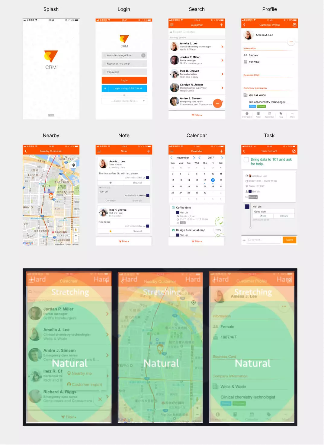 Vital CRM APP 重點截圖,使用手機通常使用單手/握,所以重要操作置於中央與下方(列表、功能按鈕以及快捷按鈕),次要操作(搜尋、選單以及修改)放置於較上方,且均符合當時作業系統版本的 Guideline。針對左右手操作距離都相等,只有快捷按鈕偏右側(但符合作業系統 Guideline)。