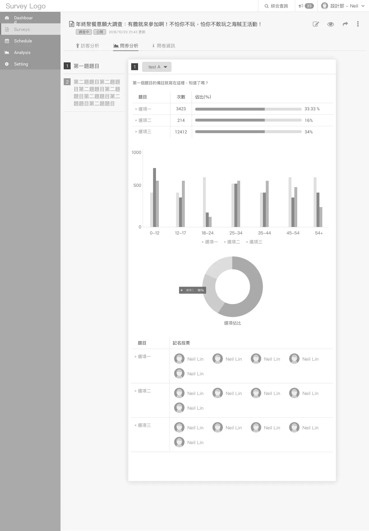 Vitals ESP Survey 資料視覺化問卷細部統計